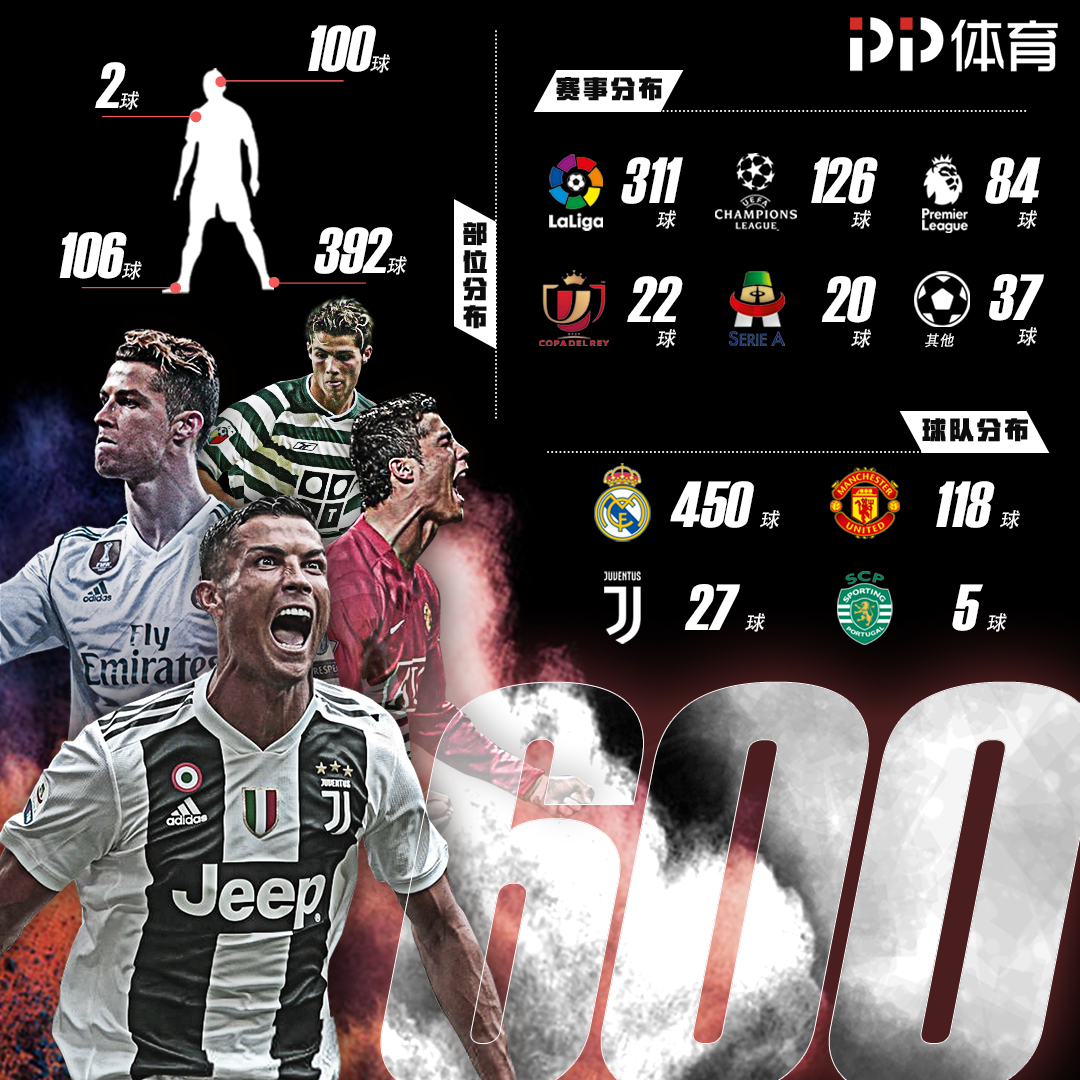 荷兰队官方：韦格霍斯特身体状态不佳退出集训，不会出战波兰